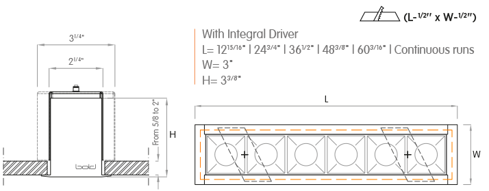 Symmetrical Baffles-BIS-R